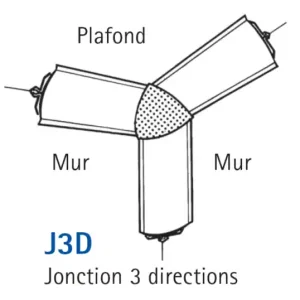 MAINE PEILLEX JR3D JONCTION RENTRANTE REF 10266 Prix Cassé